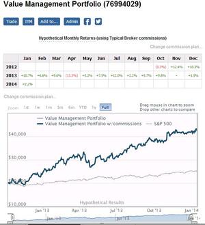 Balance del 2013 y Objetivos para 2014.